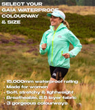 Winter Trail Running Kit